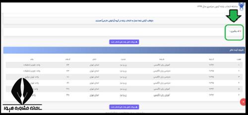 لینک دفترچه انتخاب رشته دانشگاه آزاد ۱۴۰۴ از سایت azmoon.org